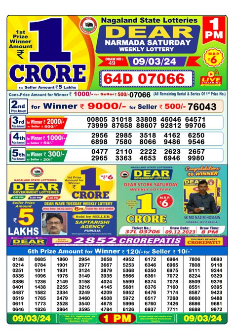 dear lottery result 9 tarik